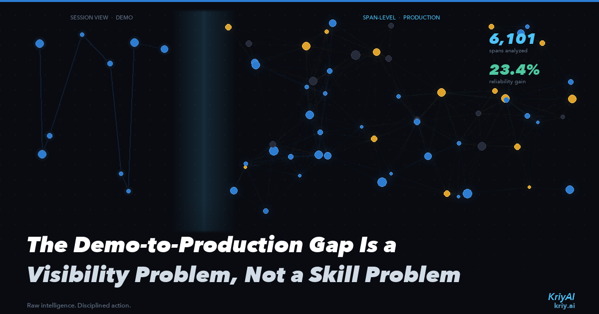 The Demo-to-Production Gap Is a Visibility Problem, Not a Skill Problem